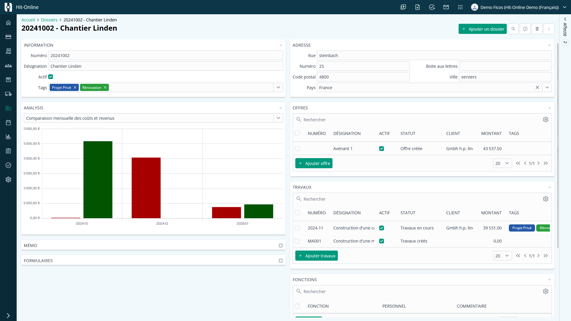 Cost analysis per project in Hit-Online