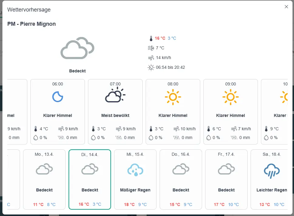 Weather forecast in the planning view